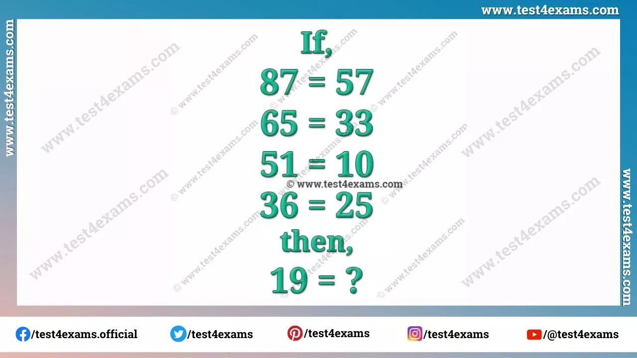 Tricky and logic number puzzle with answer – 1235