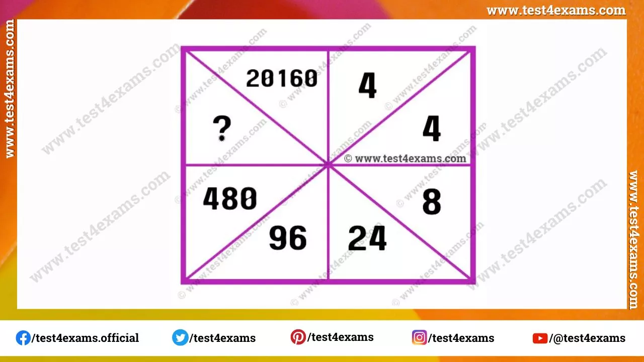 Reasoning missing number puzzle with answer-1237