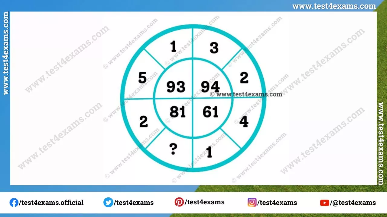 Mathematical reasoning circle puzzle for genius – 1241