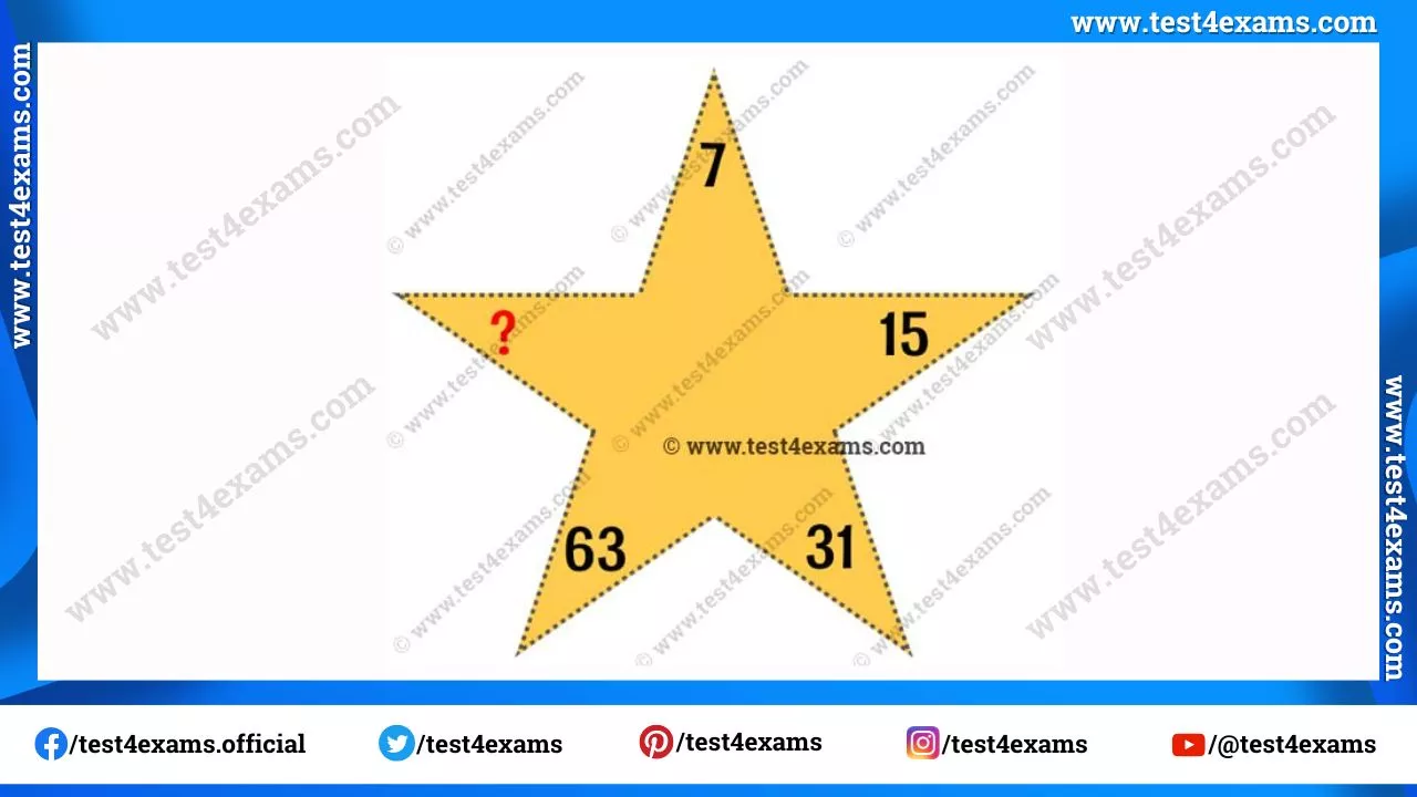 Math riddle of tricky question with answer – 1245