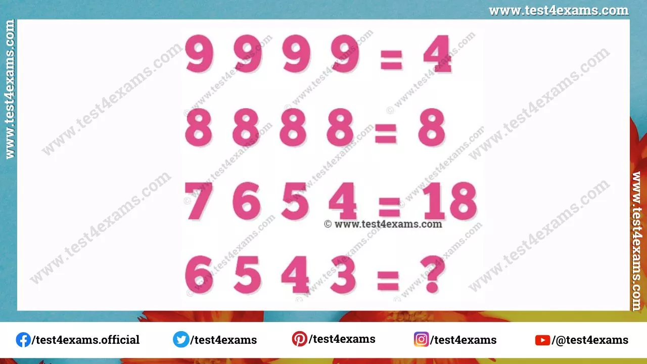 Math reasoning brain teaser question for school students – 1246