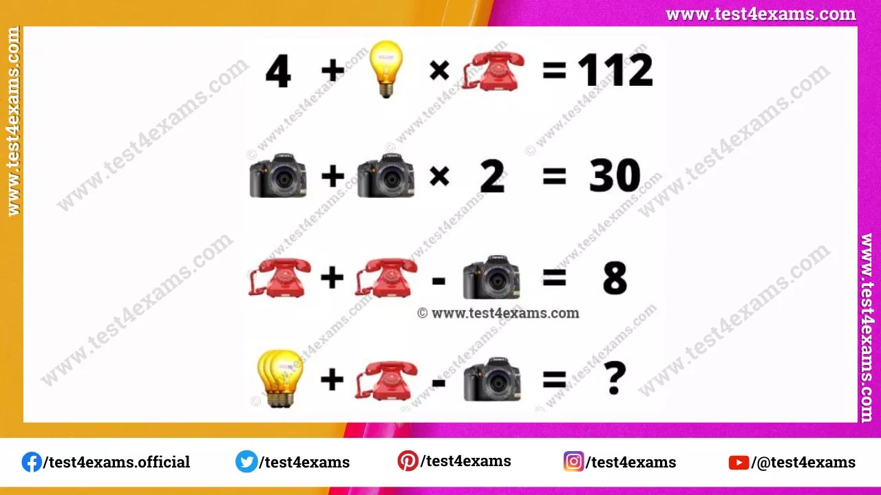 Telephone, bulb and camera puzzle picture math with answer – 1247