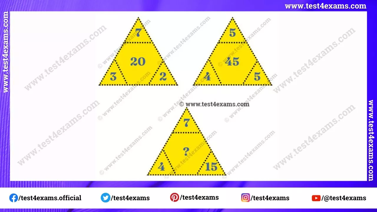 Math logic of triangle puzzle with answer – 1248