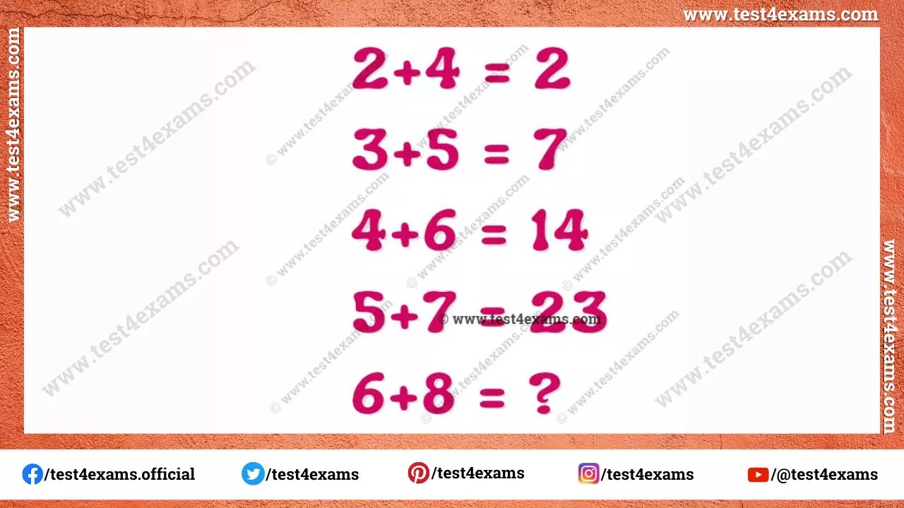 Reasoning puzzle of viral mathematics with answer – 1255