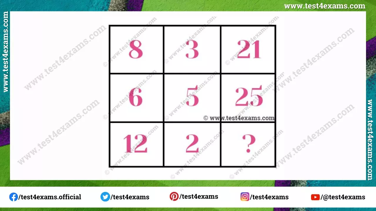 Logical reasoning of number puzzle with answer – 1258