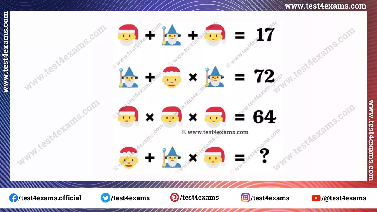 Christmas puzzle of math equation for students – 1260