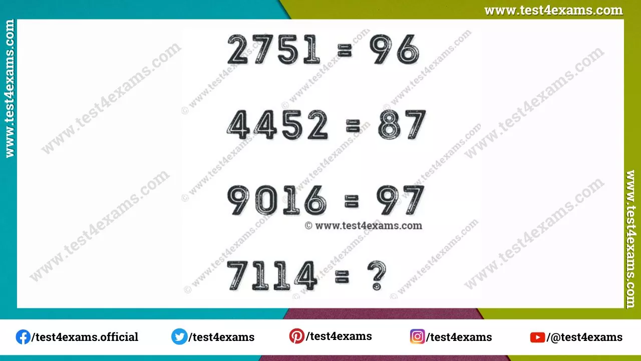 Fun brain teaser math with answer – 1261