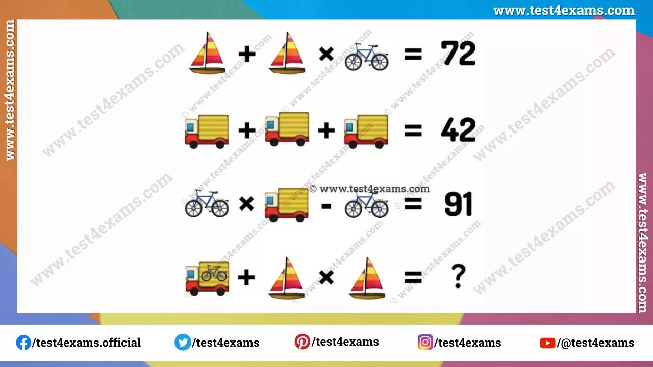Ship, cycle, truck puzzle picture of math equation – 1265