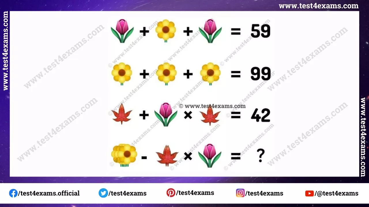Flower puzzle picture challenge with answer – 1269