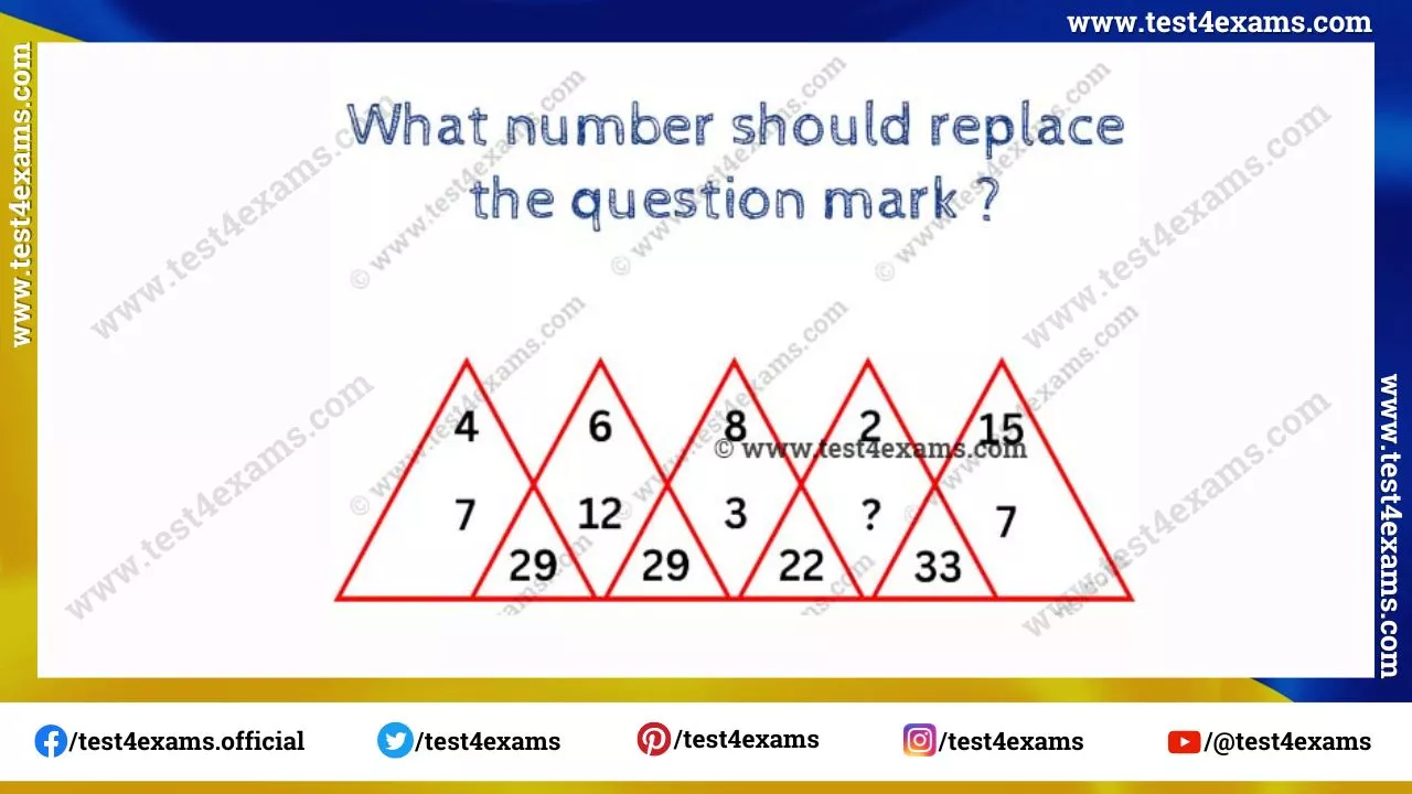 Amazing triangle math puzzle with answer