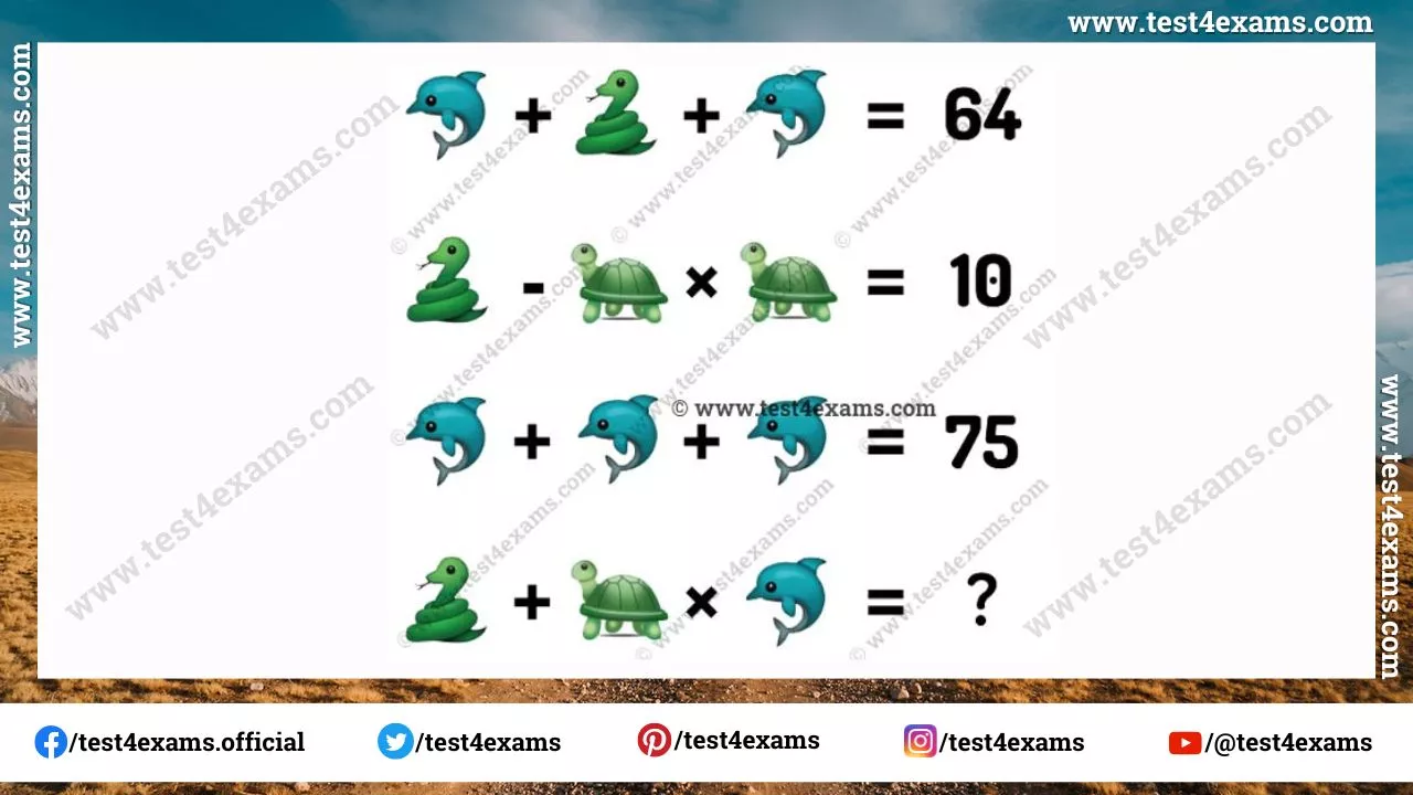Fish, snake, tortoise puzzle picture question with answer