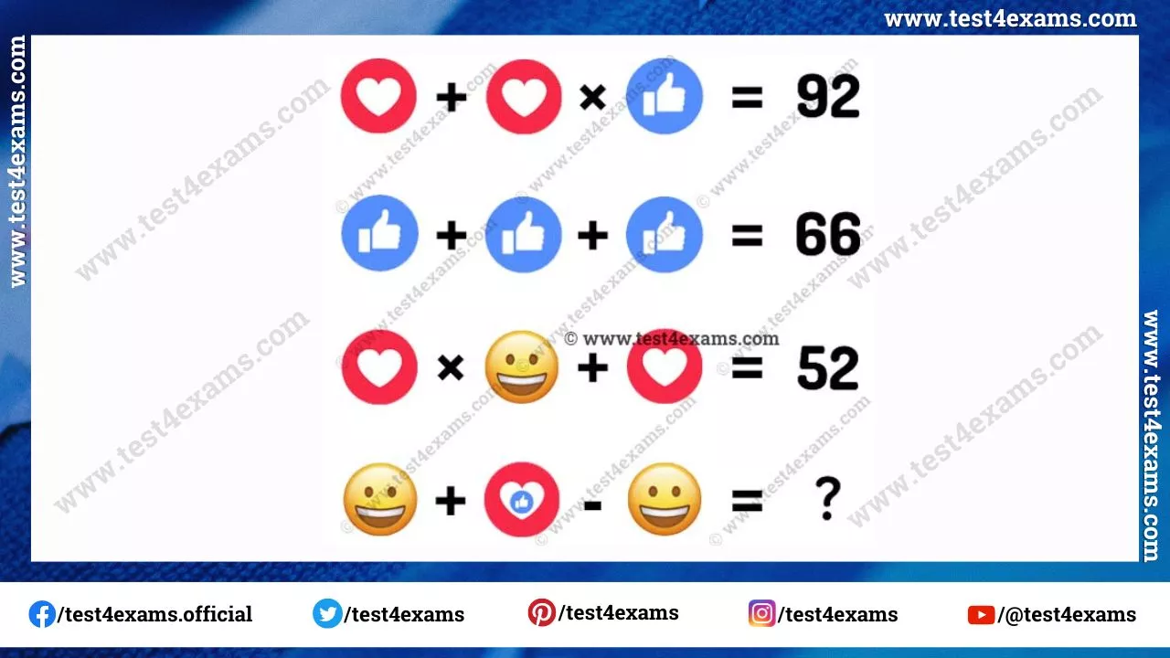 Emojis picture logical puzzle with answer – 1275