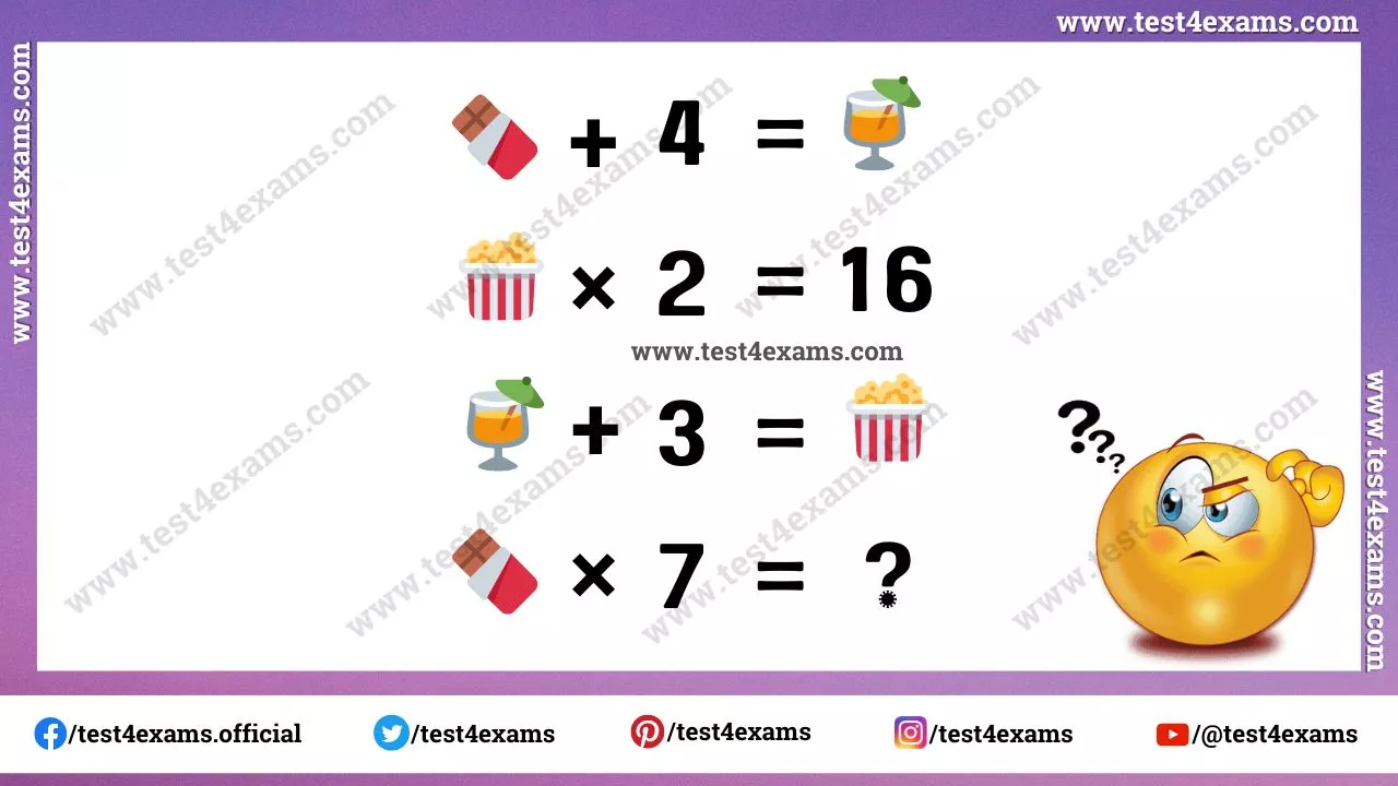 Chocolate, Popcorn, Juice Picture Math Equation with Answer – 1281