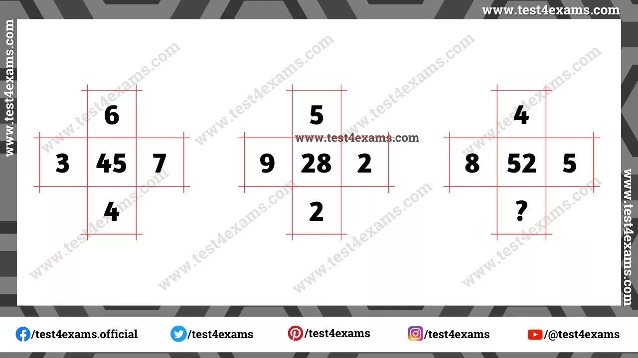 Mathematical IQ Test For Students with Answer – 1284