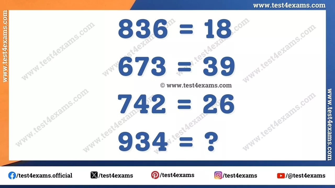 Logical Reasoning Puzzle of Brainteaser with Answer – 1287