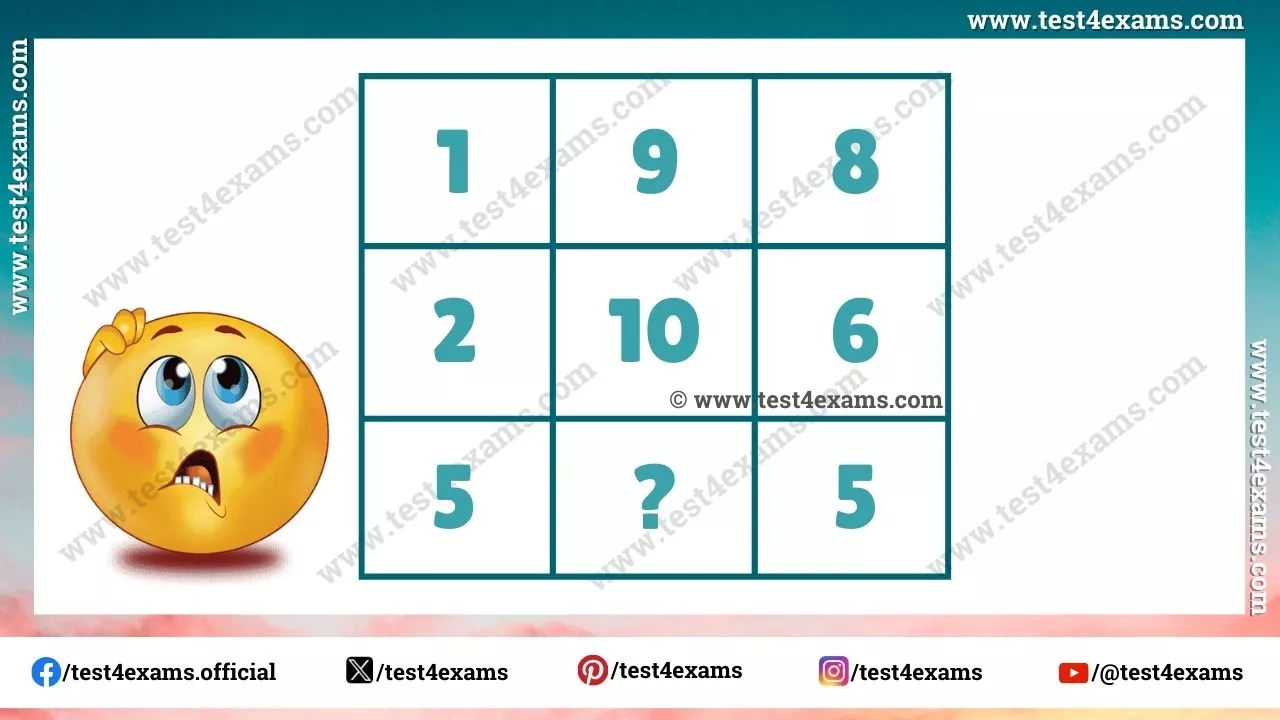Missing Number of Brain Puzzles with Answer