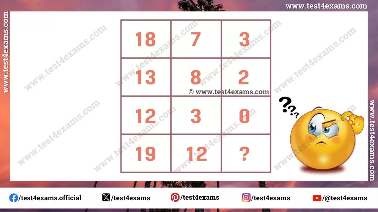 Math Tricky Brain Challenging Puzzle For Intelligent People