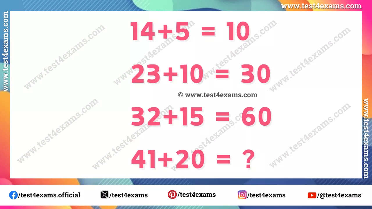 Math Puzzle Test: Can you crack the math logic in 11 seconds? – 1299