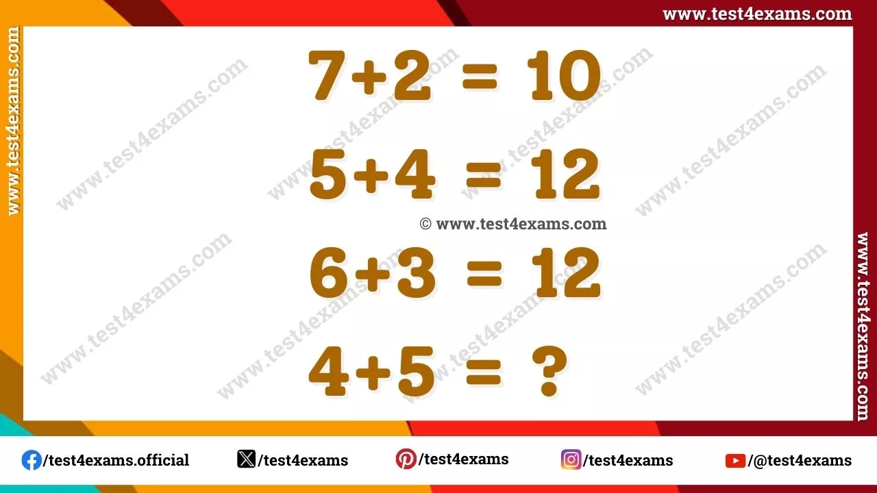 Amazing Math Equation: Only 3 out of 10 can solve the puzzle tricks in 9 seconds!