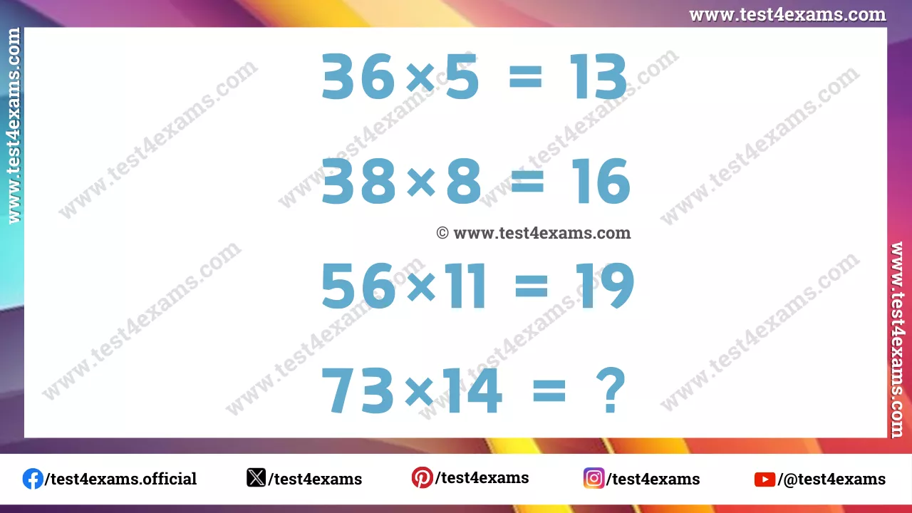 Math Logical Equation: 98% of people fail to answer in 13 seconds