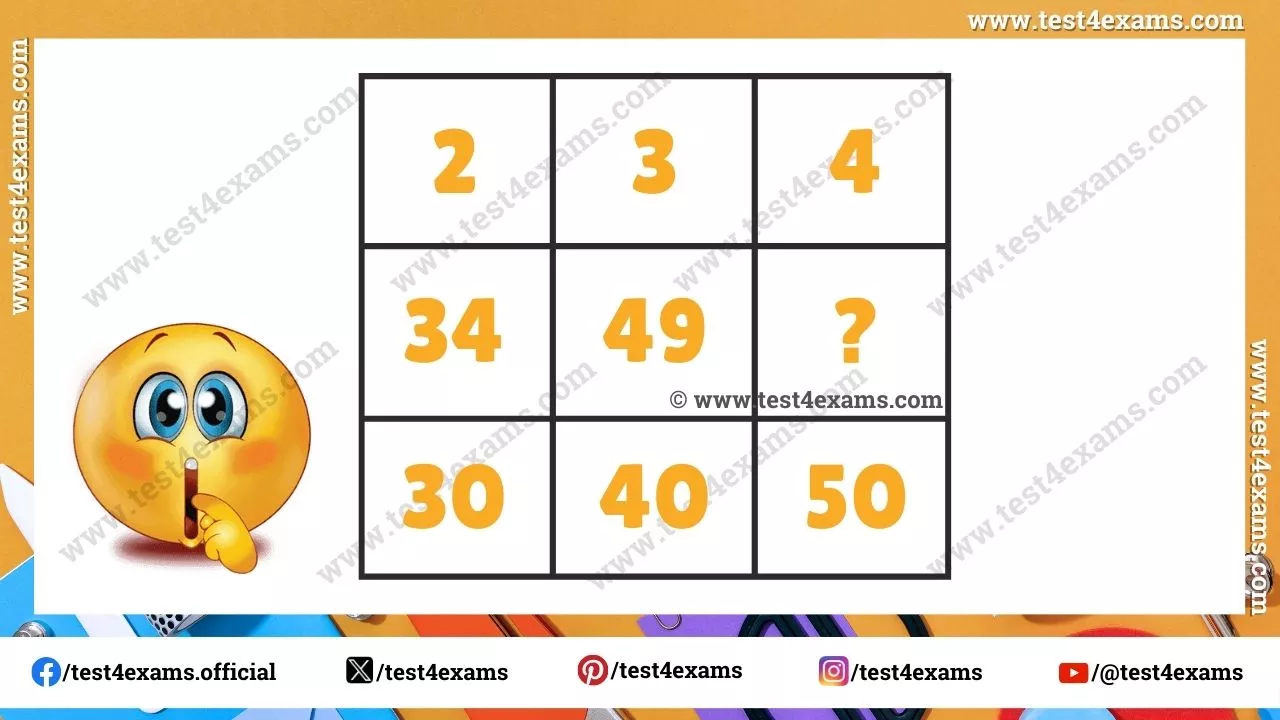 Logic Math Tricks: Only genius students solve the math tricks in 11 seconds! – 1303