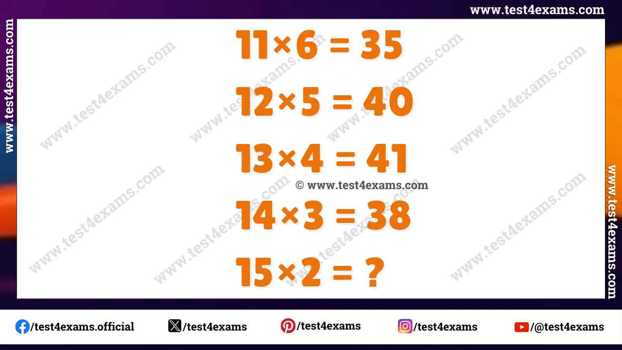 Brain Cracking Math Tricks: Only 2 out of 10 can solve the math tricks in 7 seconds!
