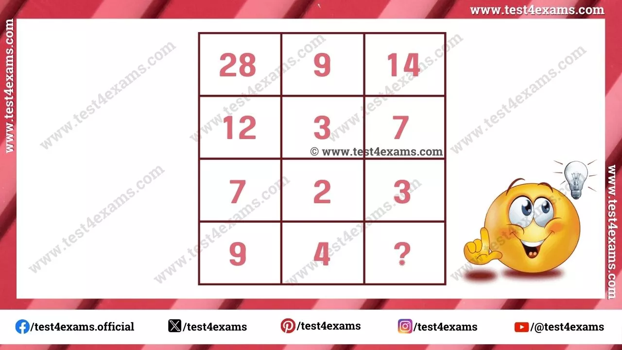 Reasoning Brain Puzzle: Can you replace the question mark in 10 seconds? – 1308