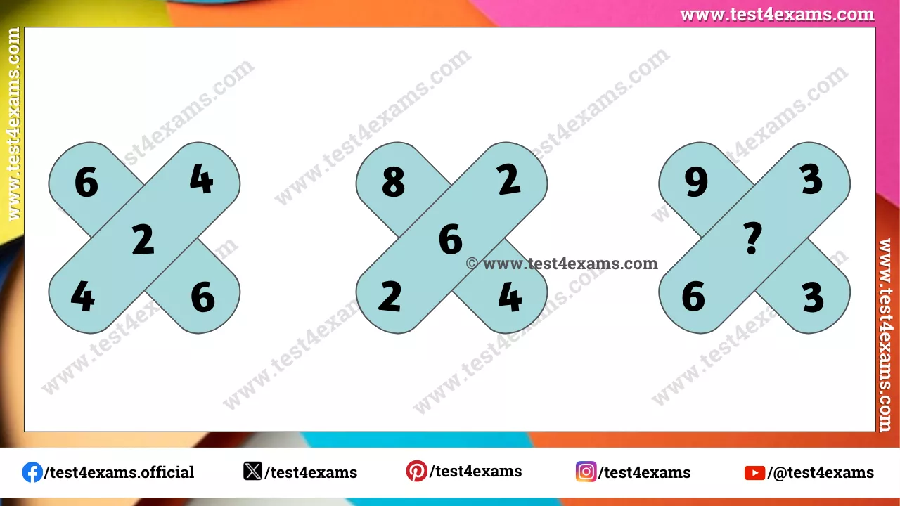 Genius Math Tricks: Can you crack the puzzle tricks in 14 seconds? – 1309