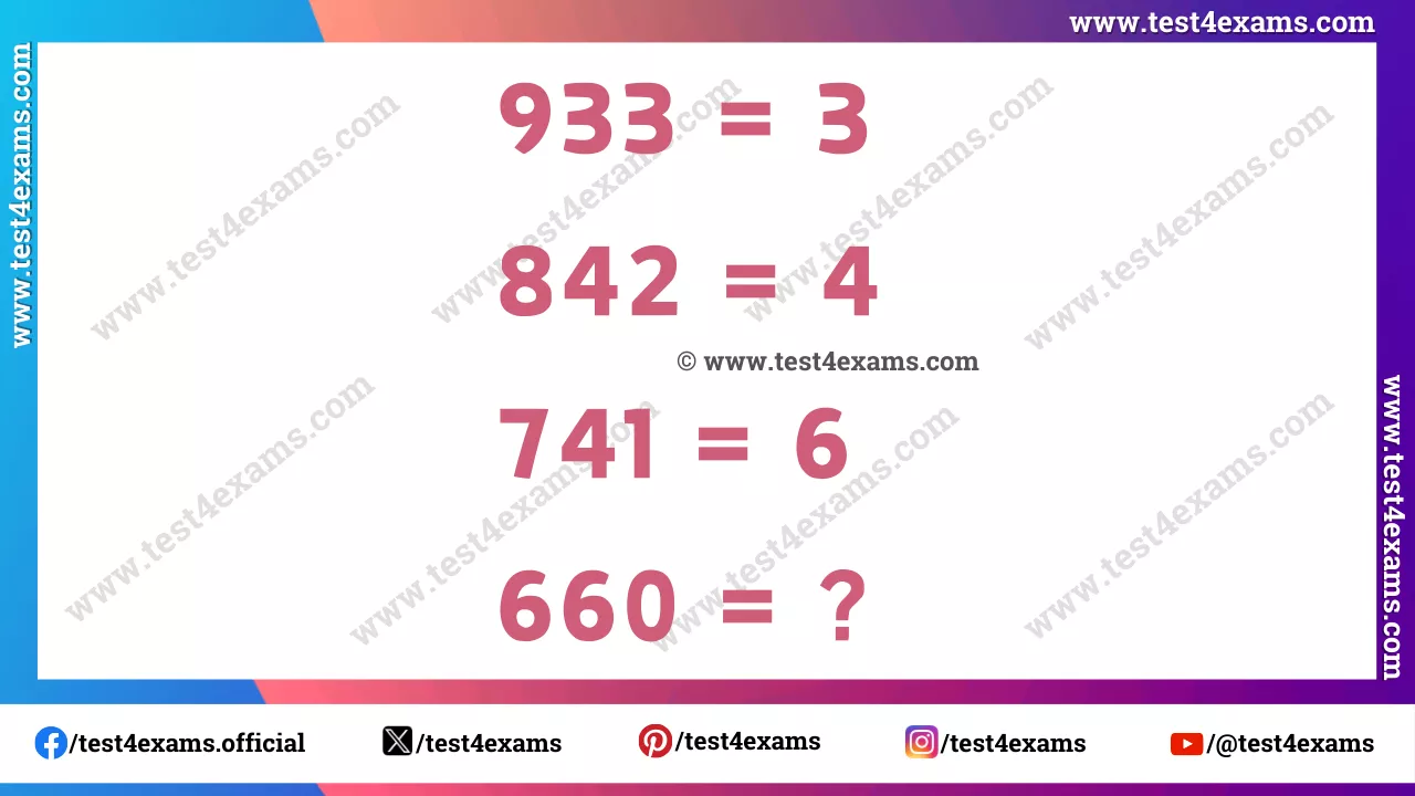 Logical Reasoning Challenge: Only brilliant students solve the math equation in 9 seconds!