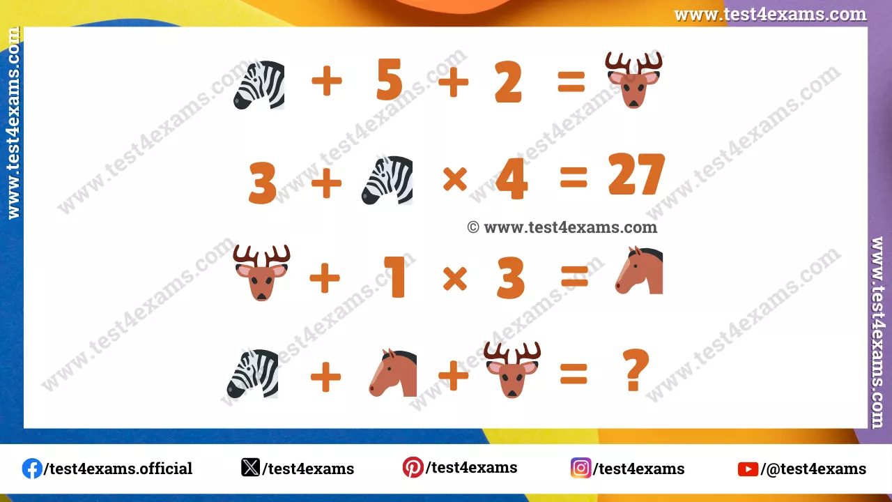 Picture Puzzle Test: Zebra, Dear, and Horse picture math tricky equation solve in 17 seconds – 1314