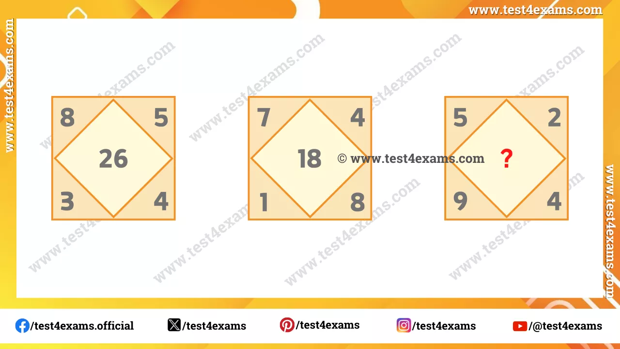 Math Logic Brain Teaser: 85% of People fail to answer in 12 seconds!