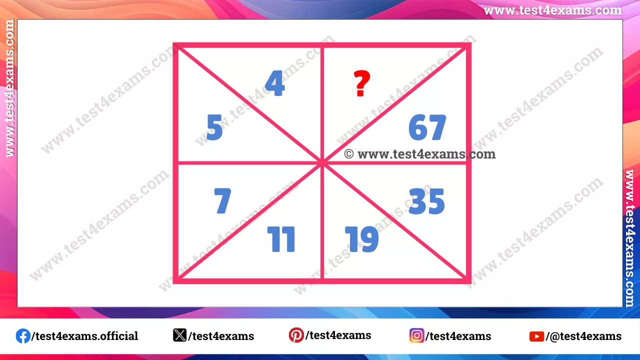 Logical IQ Math Puzzles: Can you decode the tricks in 14 seconds?