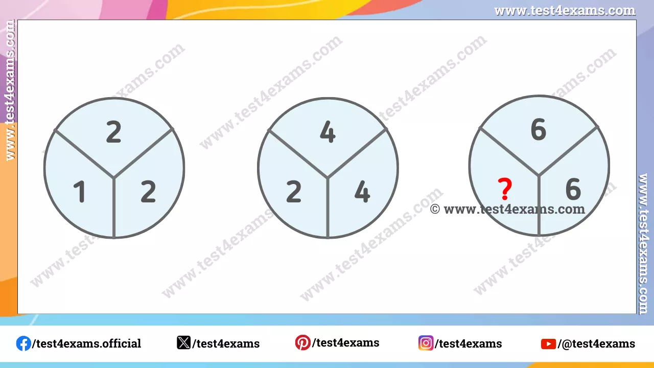Simple Missing Number Puzzles: Can you replace the question mark in 5 seconds?